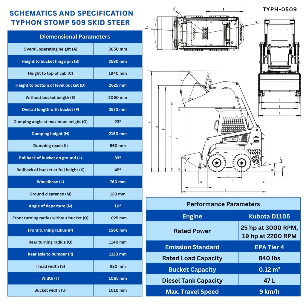 Brand New TYPHON STOMP Mini Skid Steer Kubota D1105 Diesel EPA Engine USA 2 Brand New TYPHON STOMP Mini Skid Steer Kubota D1105 Diesel EPA Engine USA - Image 2