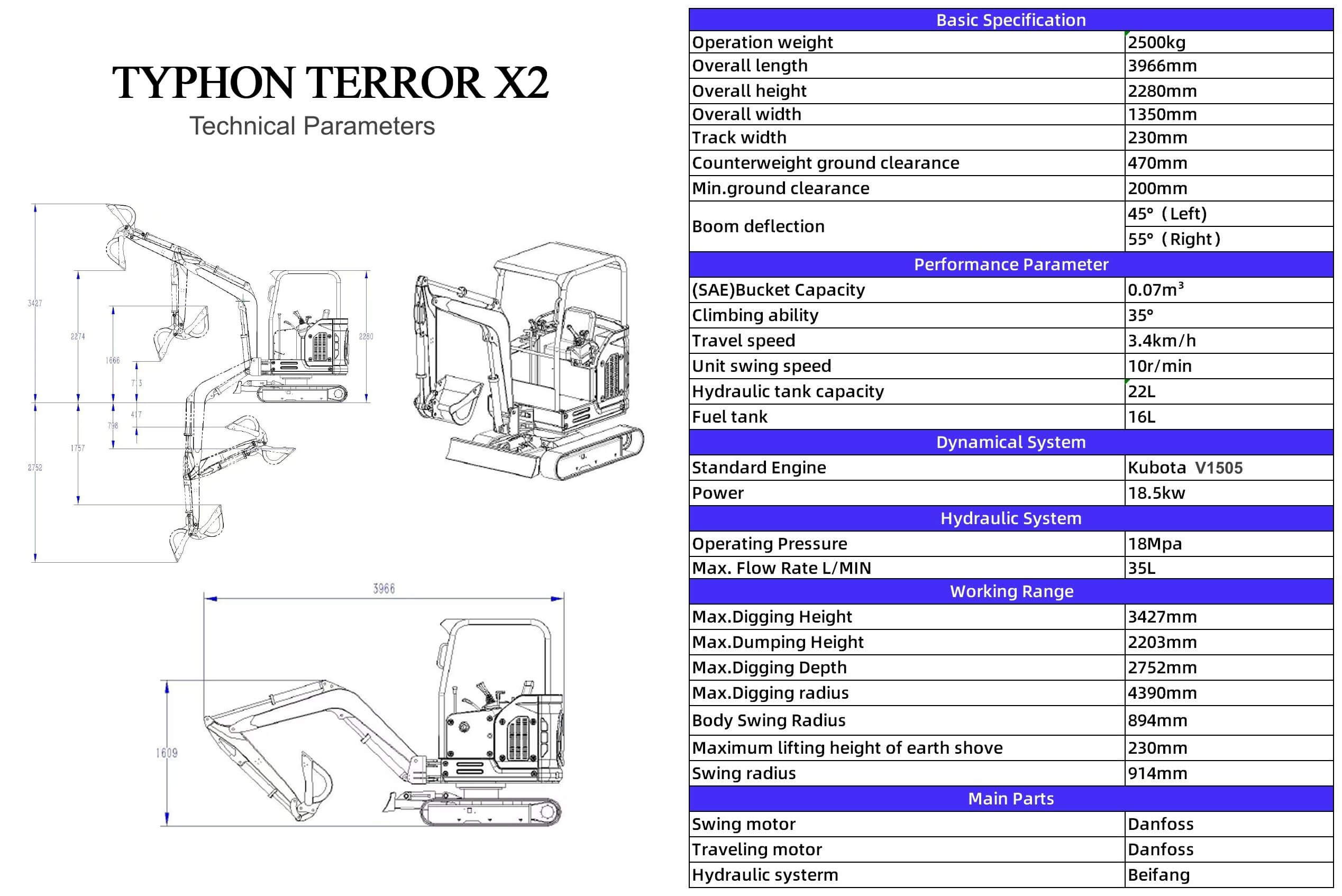 TYPHON TERROR X2 STORM Mini Excavator 2.5 Ton Diesel Kubota V1505 25HP Engine USA 4 TERROR X2 STORM Mini Excavator