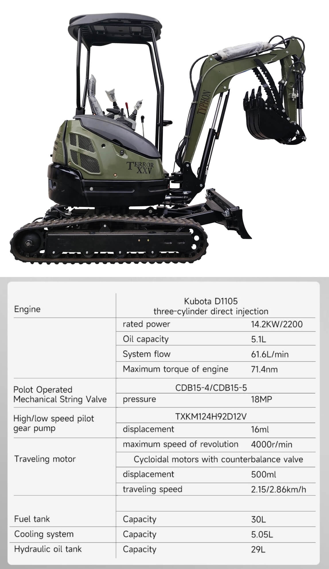 TYPHON TERROR XXV 2.5 Ton Mini Excavator KUBOTA Diesel Engine USA