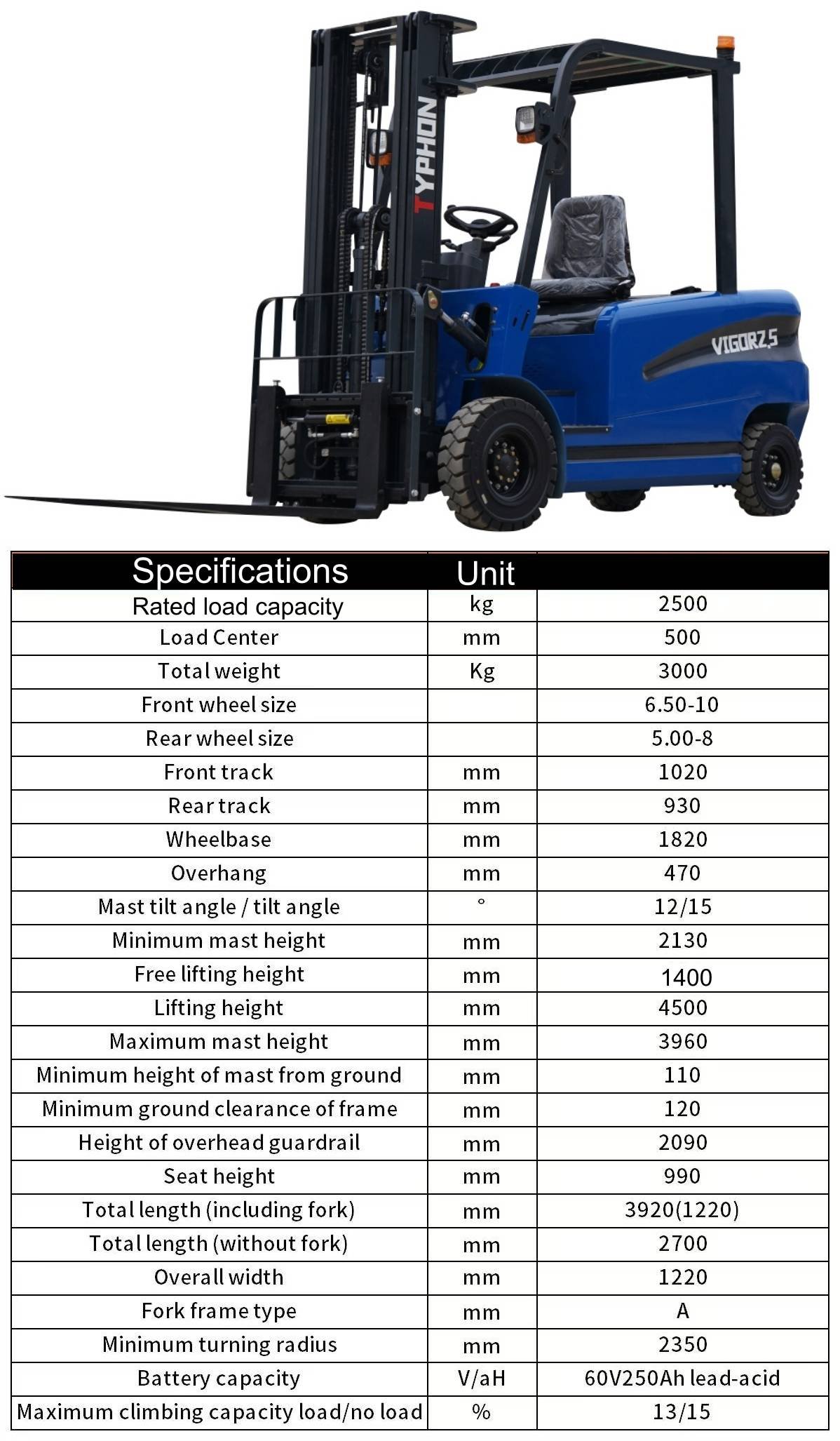 New 2025 TYPHON VIGOR 2.5 Blue Electric Forklift 2.5 Ton Lifter Lift Truck Jitney Hi-Lo 2 New 2025 TYPHON VIGOR 2.5 Blue Electric Forklift 2.5 Ton Lifter Lift Truck Jitney Hi-Lo - Image 2