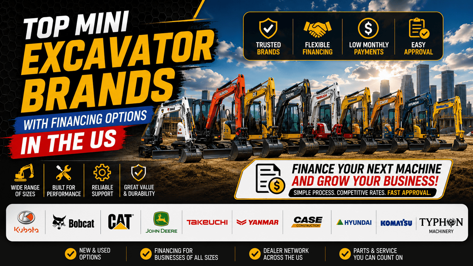 Top Mini Excavator Brands With Financing Options in the US